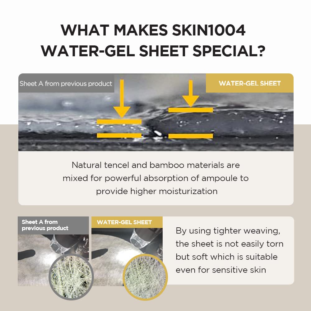 Centella Watergel Sheet Ampoule Mask
