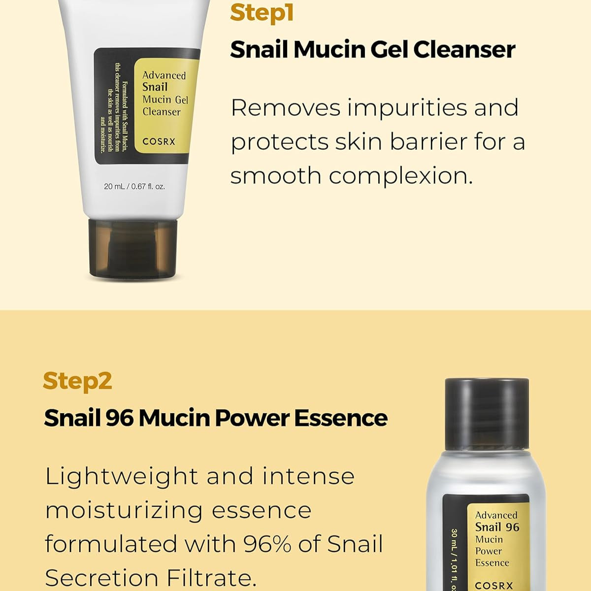 All About Snail Kit 4-Step