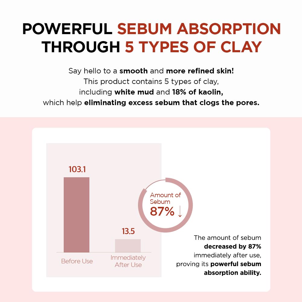 Poremizing Quick Clay Stick Mask